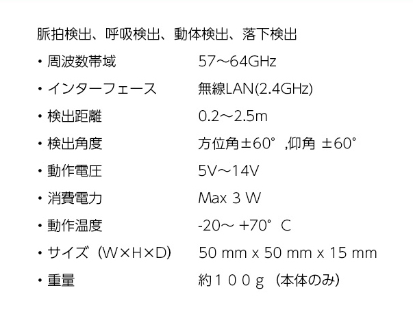 MOD611LIST